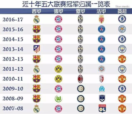 格报价勒马